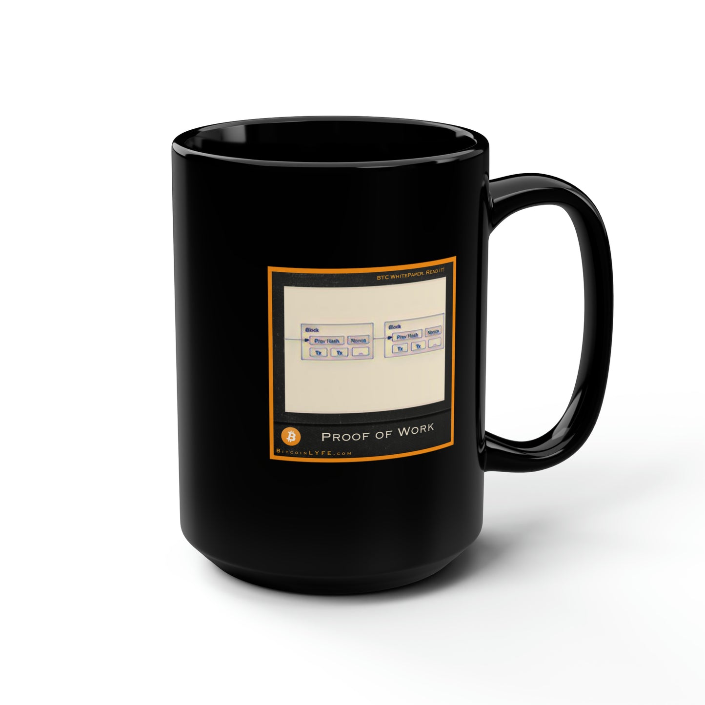 Bitcoin Whitepaper Figure Mug, Proof-of-Work