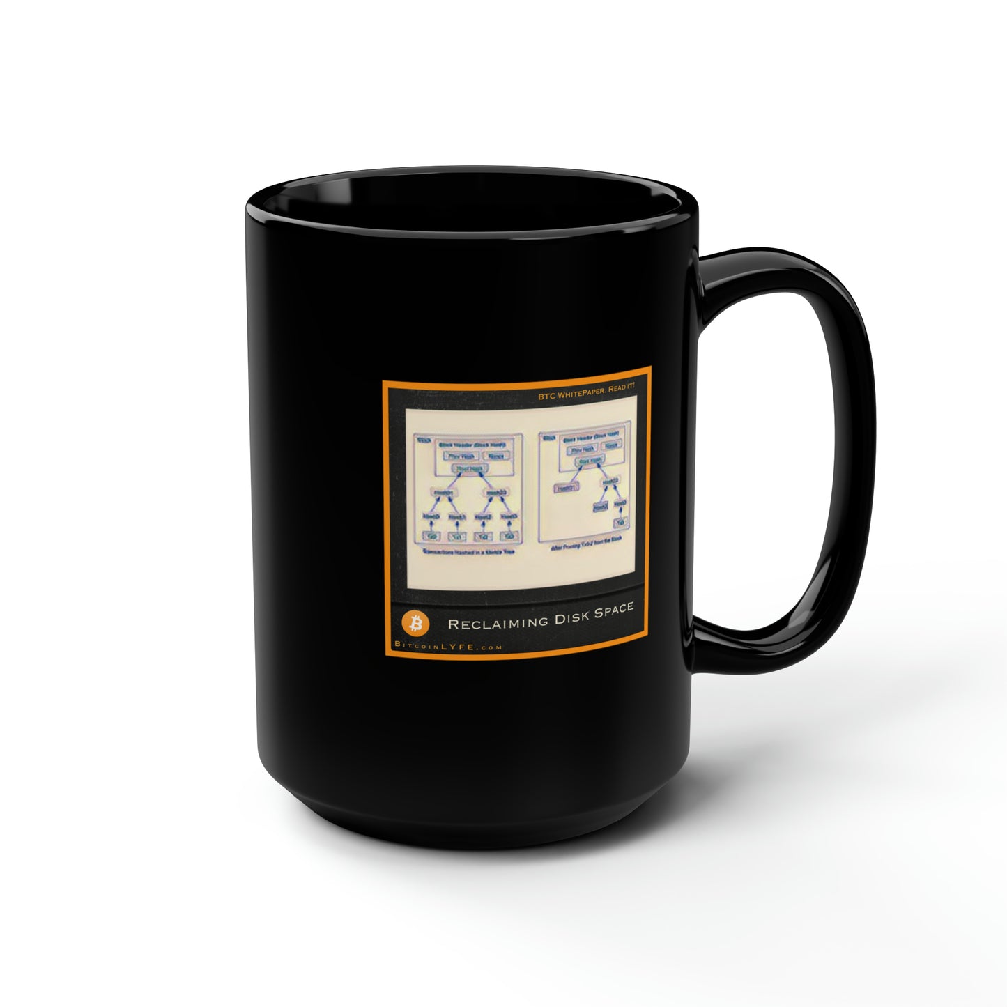 Bitcoin Whitepaper Figure Mug, Reclaiming Disk Space