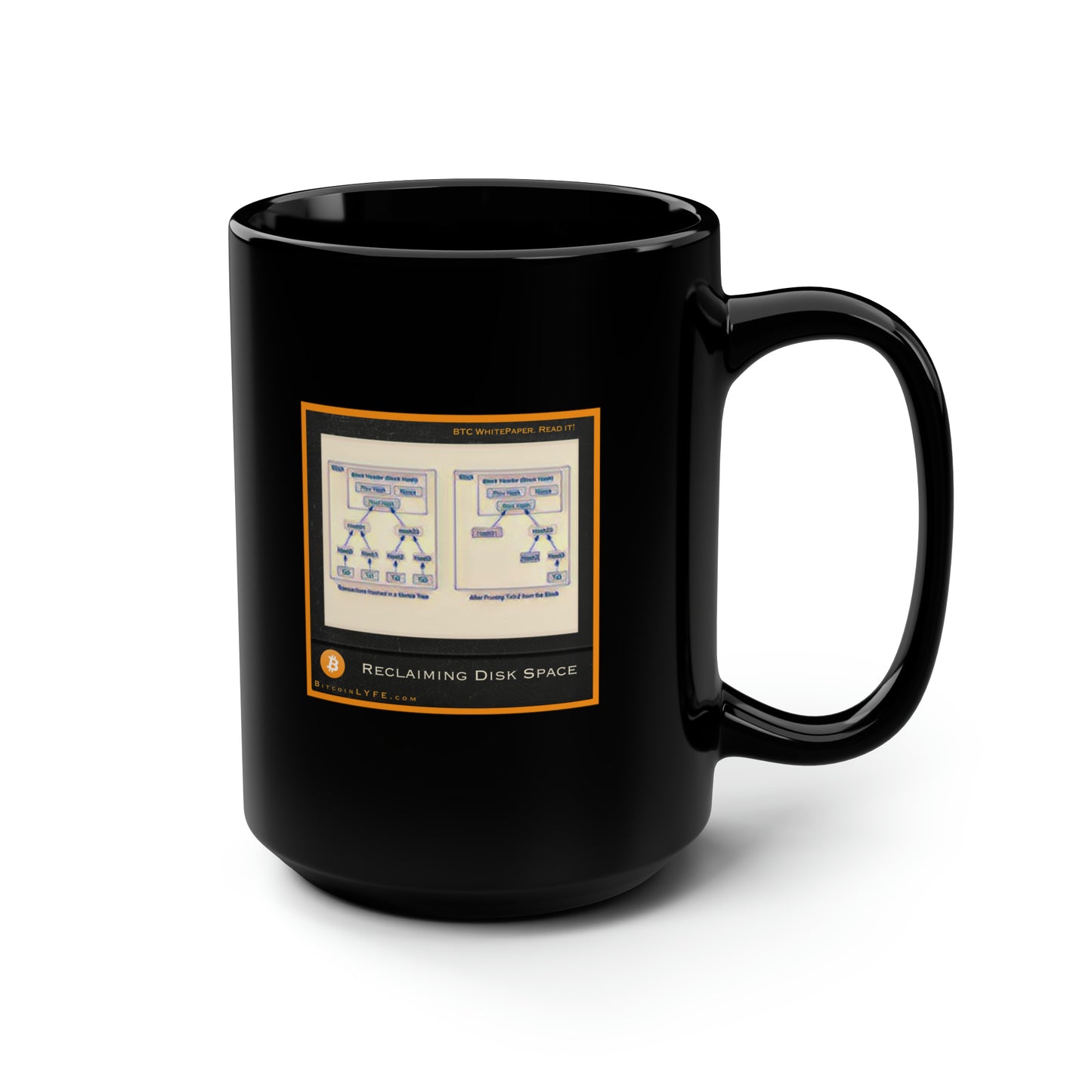 Bitcoin Whitepaper Figure Mug, Reclaiming Disk Space