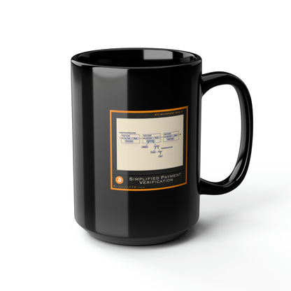 Bitcoin Whitepaper Figure Mug, Payment Verification