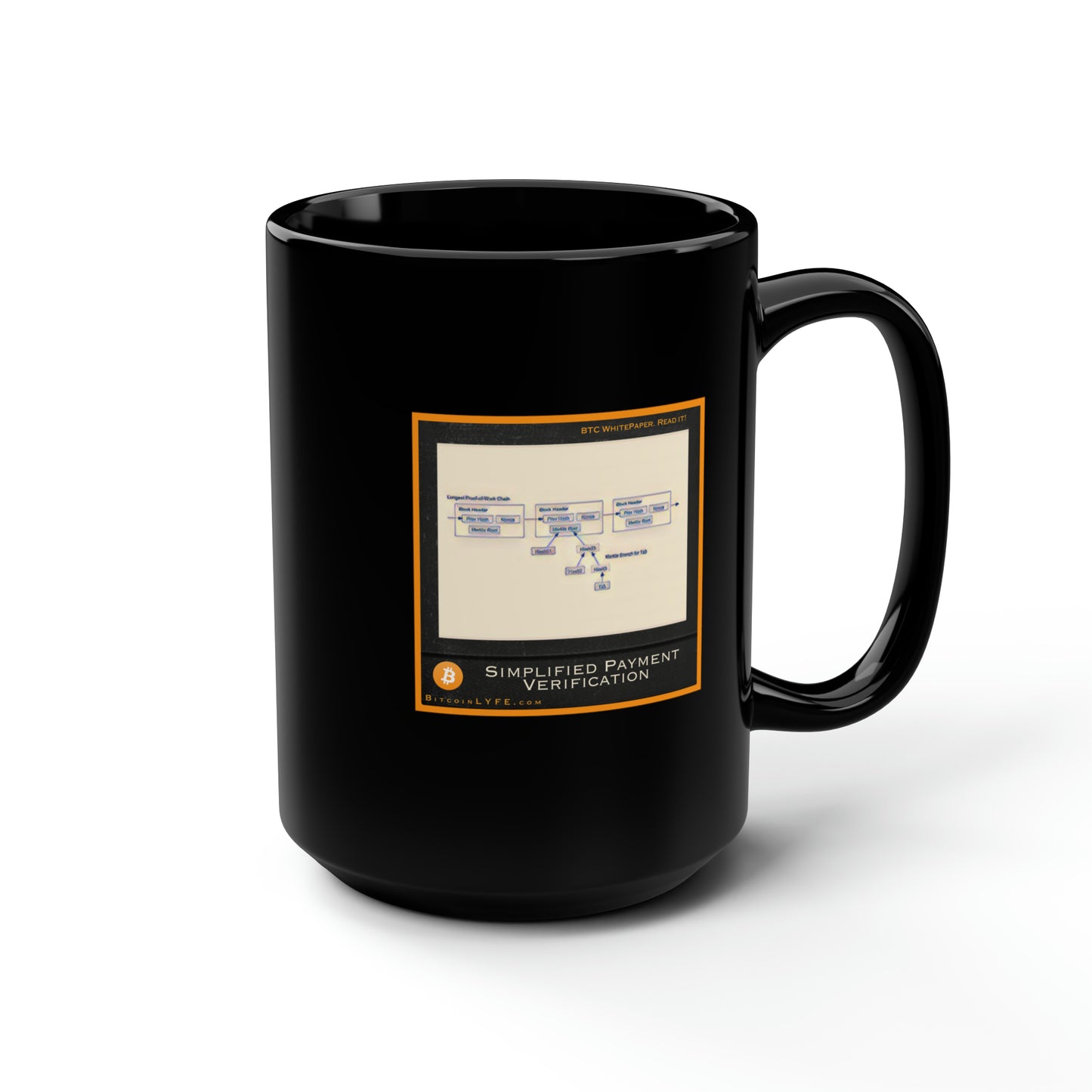 Bitcoin Whitepaper Figure Mug, Payment Verification