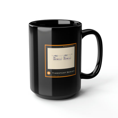 Bitcoin Whitepaper Figure Mug, Timestamp Server