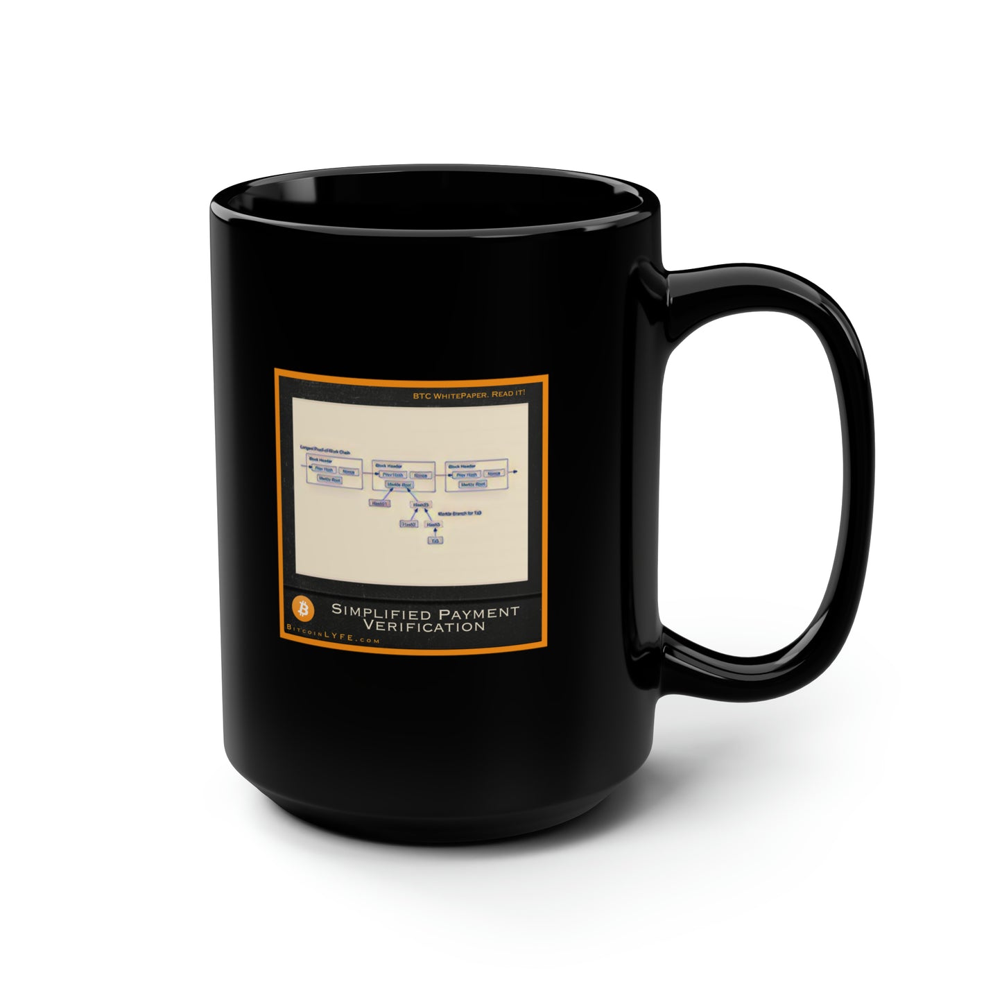 Bitcoin Whitepaper Figure Mug, Payment Verification