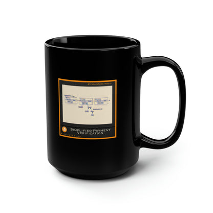 Bitcoin Whitepaper Figure Mug, Payment Verification